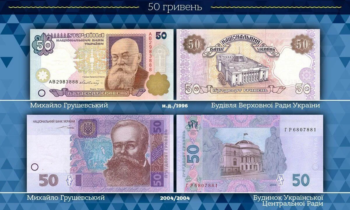 Какие гривны в украине. Украинские купюры. Гривна изображение. Украинская гривна банкноты. Старые купюры гривны.