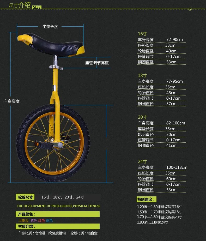 Какой дюйм колес для какого роста. Диаметр колеса детского велосипеда 16 дюймов. 16 Дюймов inch колеса велосипед. Колесо 16 дюймов и 12 дюймов для велосипеда в сантиметрах. Колесо 16 дюймов для велосипеда.