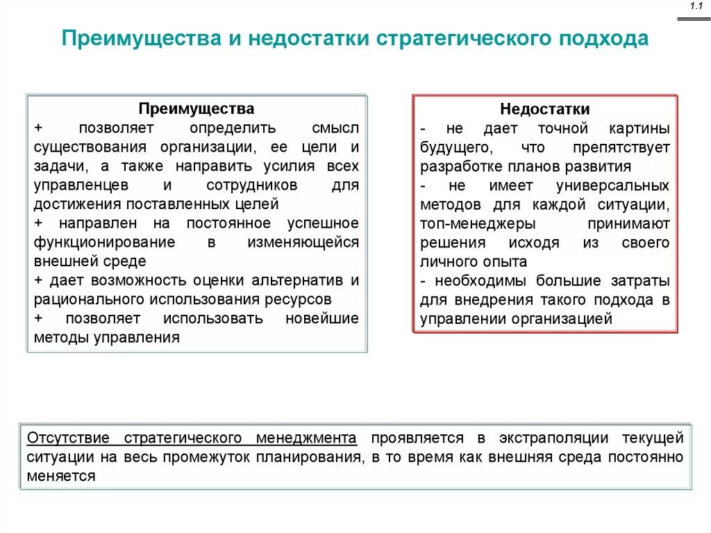 Преимуществом отличающим. Преимущества и недостатки стратегического управления. Стратегический менеджмент недостатки преимущества. Преимущества стратегического менеджмента. Минусы стратегического управления.