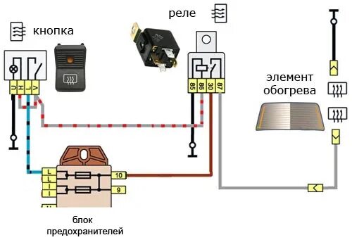 Обогрев заднего стекла ваз схема