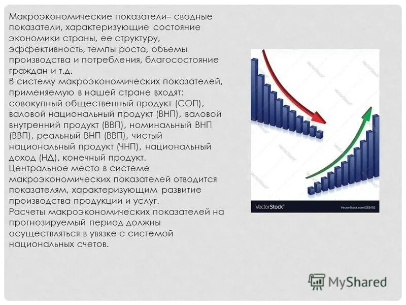 Макроэкономические индикаторы состояния экономики. Опережающие макроэкономические показатели. Экономика страны характеризуется макроэкономическими показателями. Показатели макроэкономического риска.