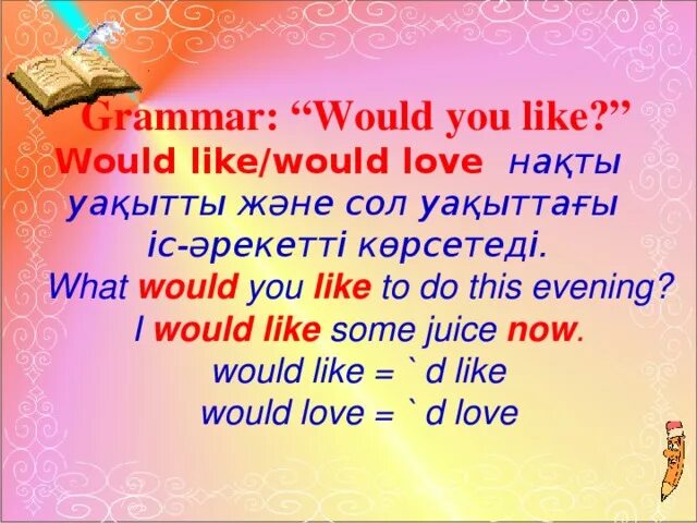 When would you like to come. Would like to правило. Предложения с would like to. Предложения с i would like to. Предложения с would you like.