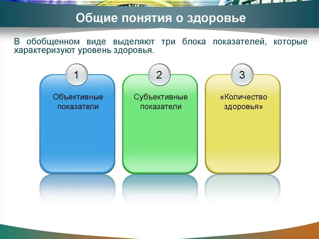 Три общих понятия. Три блока показателей здоровья. три блока показателей которые характеризуют уровень здоровья. три блока показателей здоровья обж. три блока роказателейздороаья.