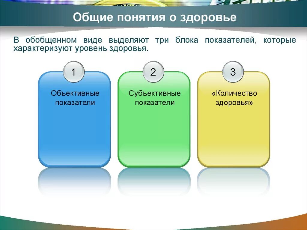 Три блока показателей здоровья ОБЖ. Показатели уровня здоровья количество здоровья. 3 Блока показателей которые характеризуют уровень здоровья. 3 Блока показателей которые характеризуют здоровье человека. Понятие о здоровье 8 класс обж