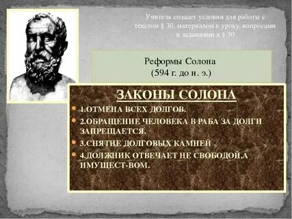 Каком году солон был избран архонтом