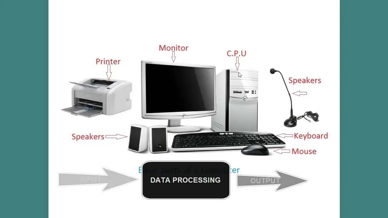 Part monitor. Part monitor