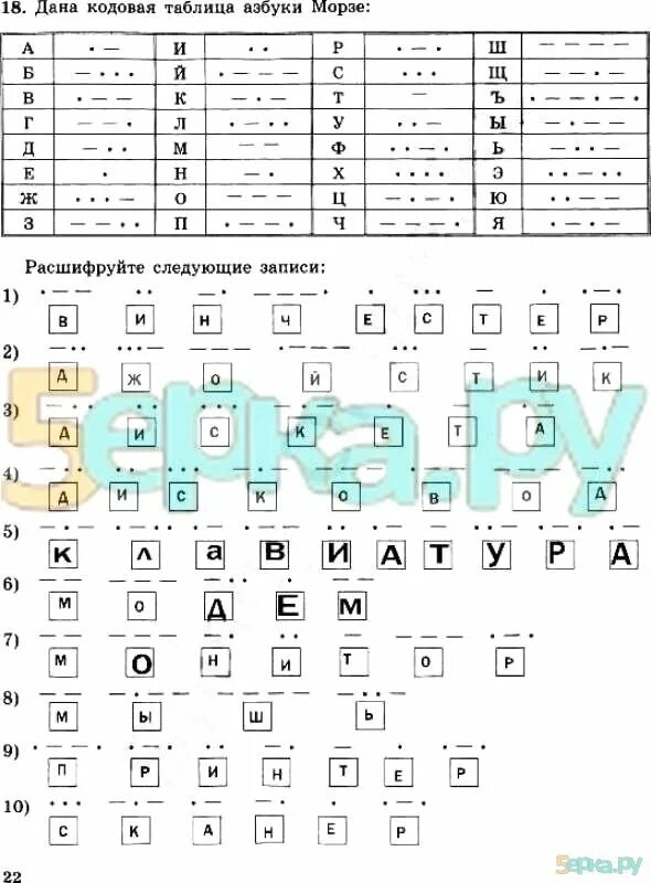 Босова 10 класс информатика тесты ответы. Кодовая таблица азбуки Морзе расшифруйте следующие записи.