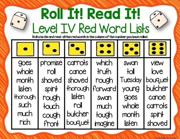 Reading game перевод. Phonics games. phonics short vowels game. roll and read game. чтение for kids dice.