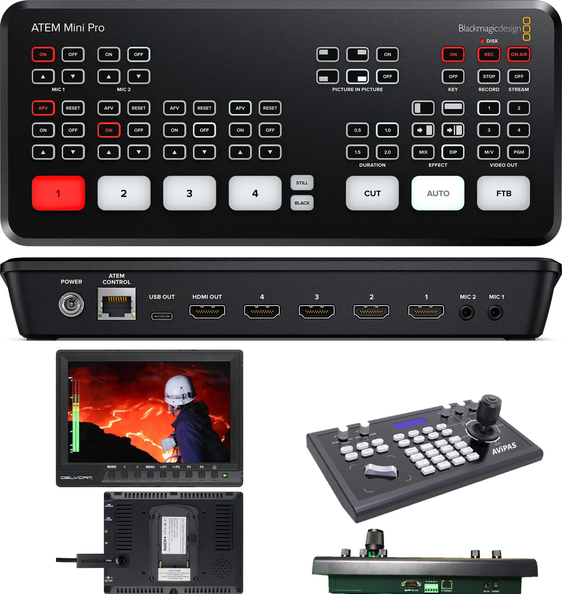 Blackmagic atem pro. Blackmagic Design Atem Mini Pro. Пульт Blackmagic Atem. Atom Mini Pro видеомикшер Blackmagic. Видеомикшер Blackmagic Atem Mini Pro в коробке.