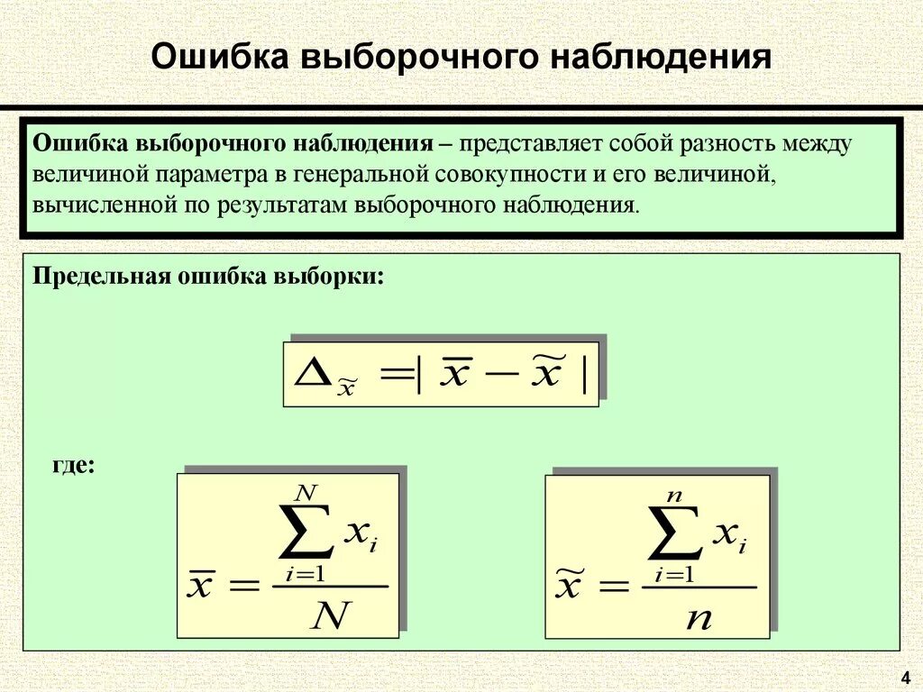 Способы выборочного наблюдения. Выборочное наблюдение ошибки выборки. Выборочное наблюдение в статистике. Методы выборочного наблюдения в статистике. Выборочное наблюдение презентация.