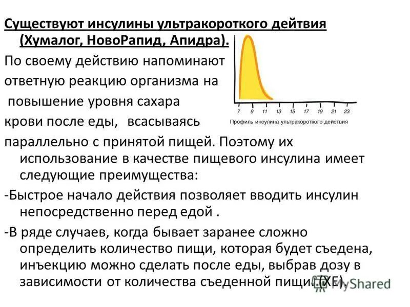 Голод после инсулина