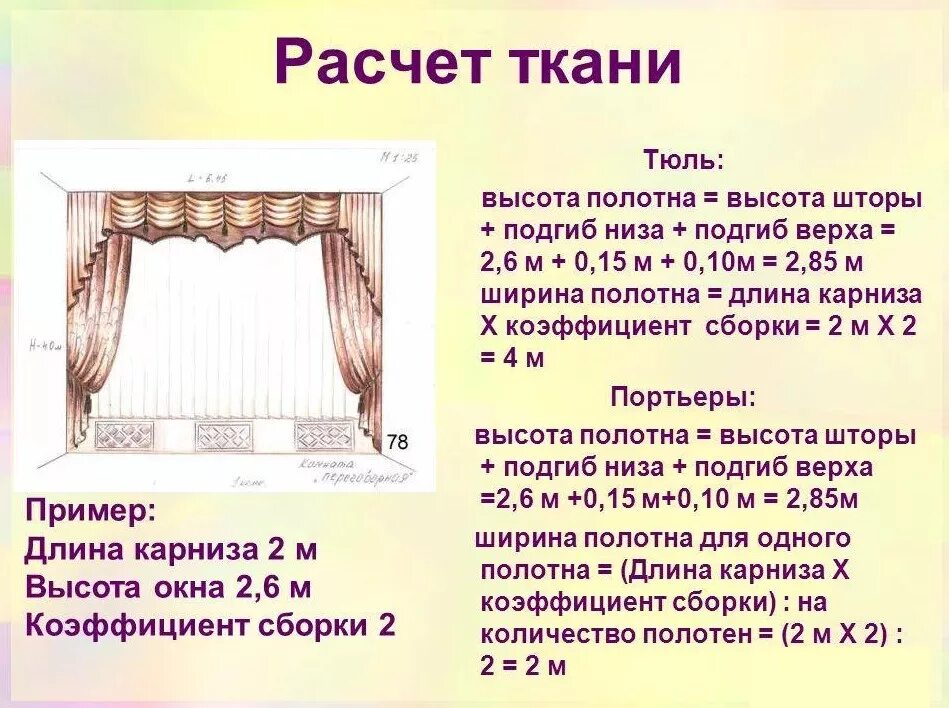 Размер ткани какие есть. Как посчитать ширину шторы на окно. Как посчитать сколько нужно ткани на шторы. Как рассчитать размер занавески на окно. Как рассчитать ширину штор.