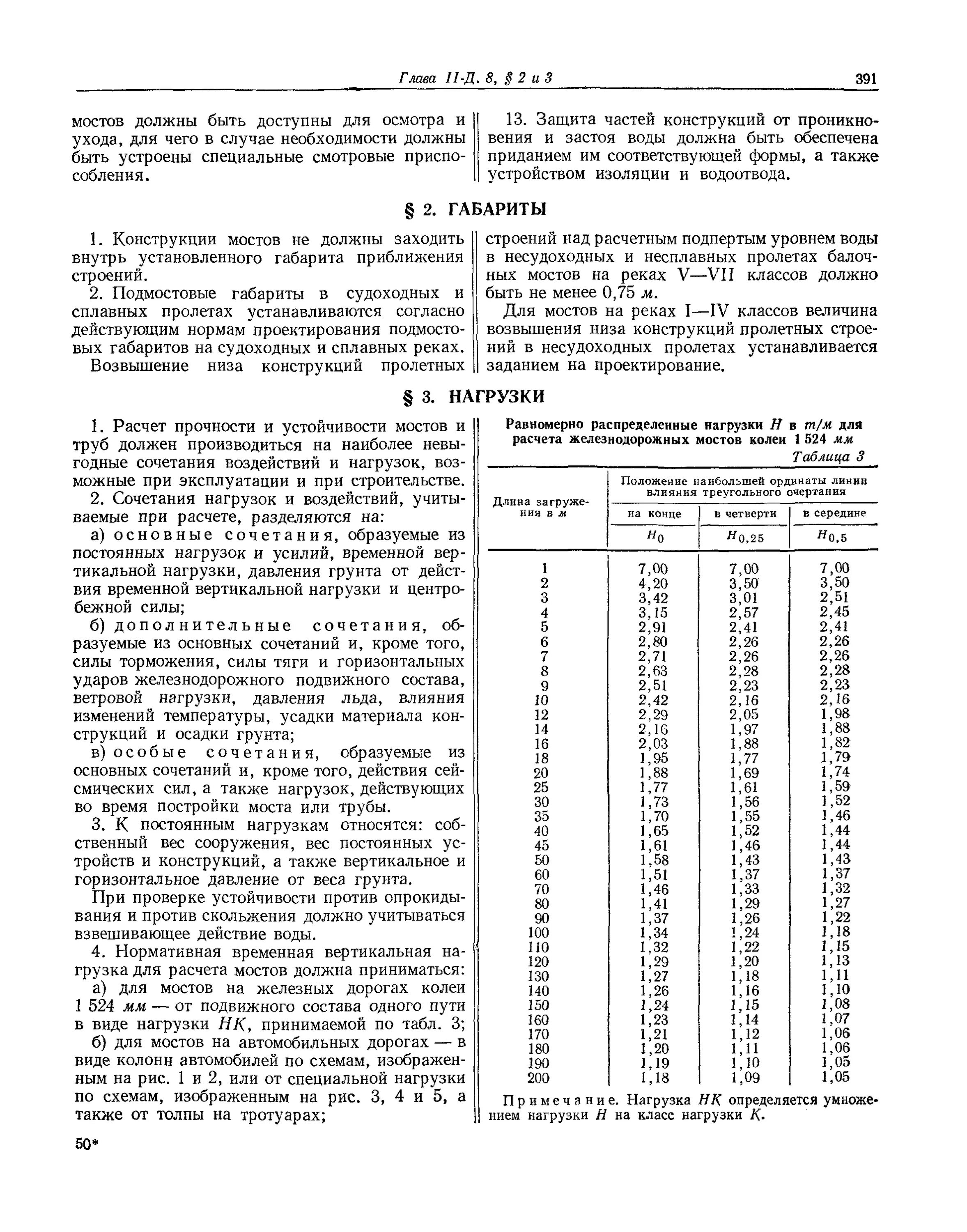 СНИП мосты и трубы. СНИП нормы строительного проектирования. Подмостовой габарит. Окрашивание трубопроводов ГОСТ.