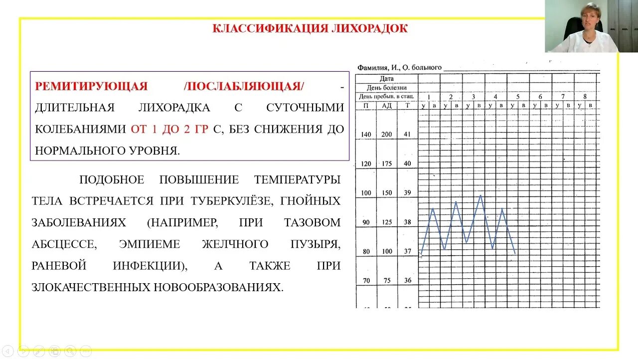 Температурный лист графическим. Температурный лист пациента 004 у. Заполнение температурного листа ад пульс. Температурный лист больного с инфекционным заболеванием. Температурный лист стационарного больного пример.