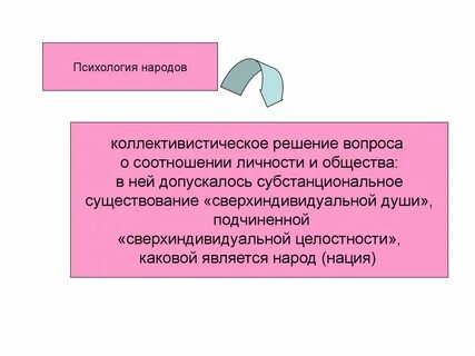 Отношении личности и общества в