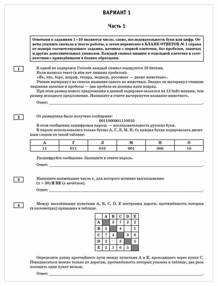 Информатика экзаменационный работы. Тестовые задания по информатике на рисунке справа схема дорог. Экзаменационная контрольная работа по информатике 10 класс. Тренировочные книги по информатике огэ. 81 на рисунке справа схема дорог н-ского района изображена в виде графа.