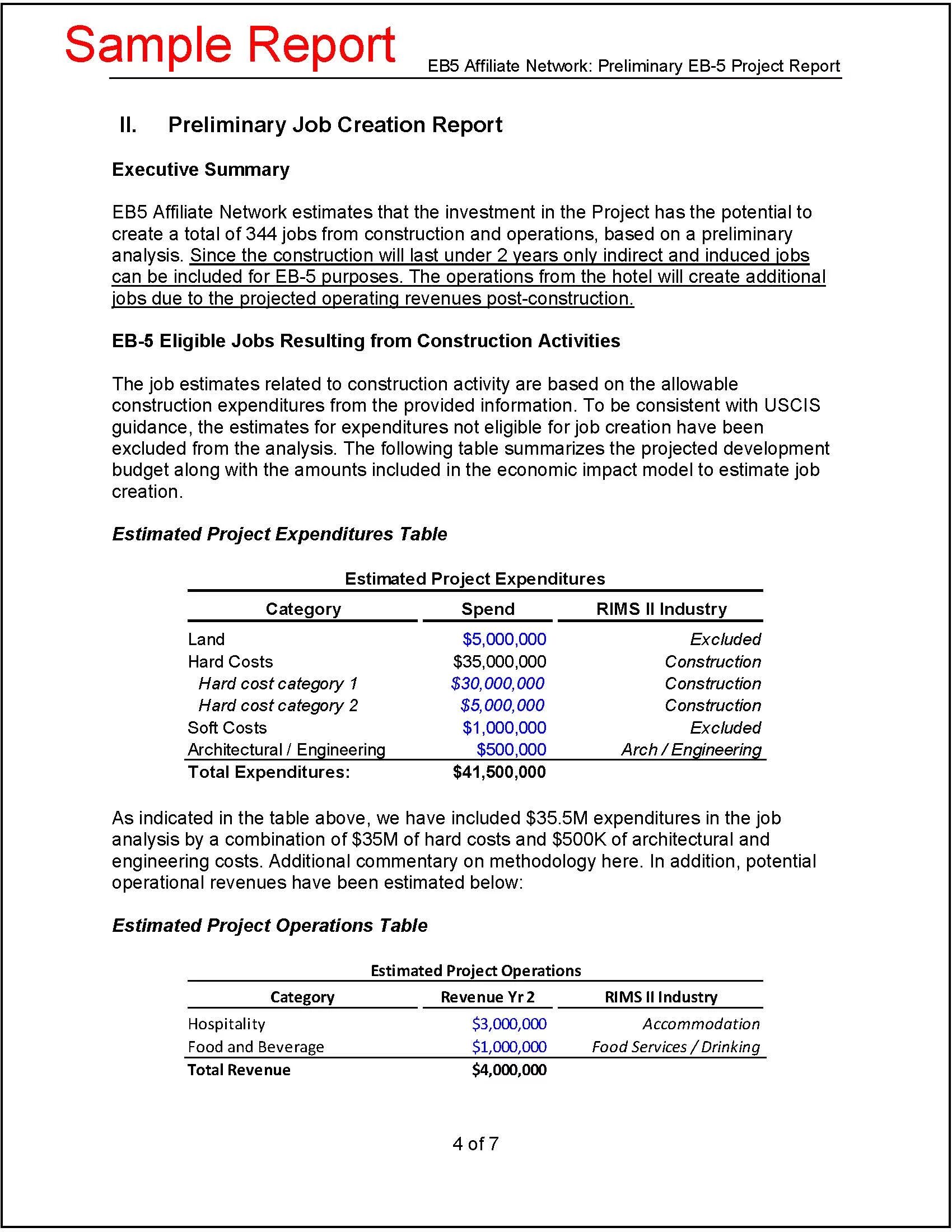 Sampling program. Report Sample. Report example. Jobs Report. Assay Report.