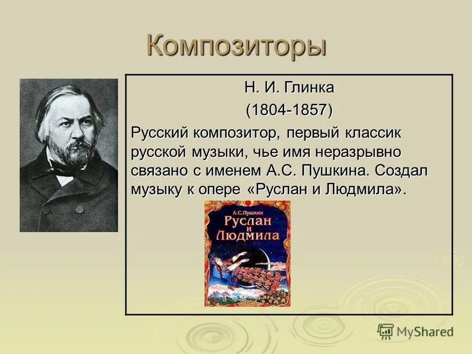 Музыка к произведениям пушкина. Русский композитор Глинка. Сказка в творчестве композиторов. Музыкальные произведения на сюжет сказок. Музыкально-сказочные композиторы.