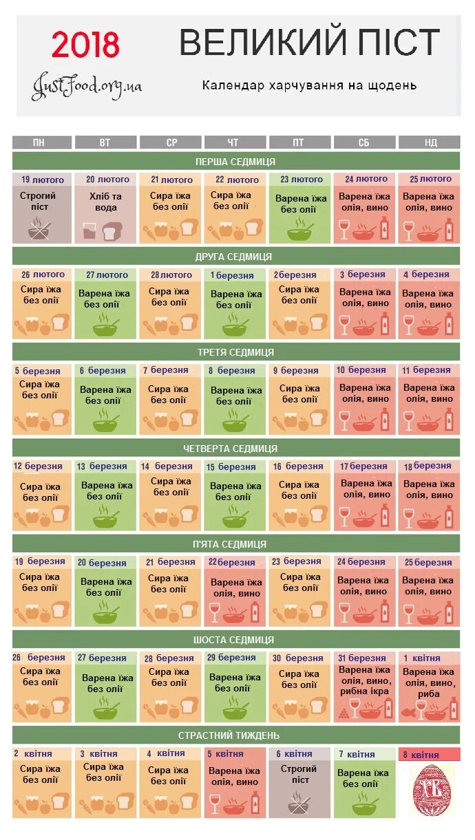 Календарь приема пищи в пост 2024. Великий пост питание по дням для мирян. Таблица поста для мирянина. Таблица питания в Великий пост 2022 по дням календарь. Меню для мирян в Великий пост по неделям таблица.