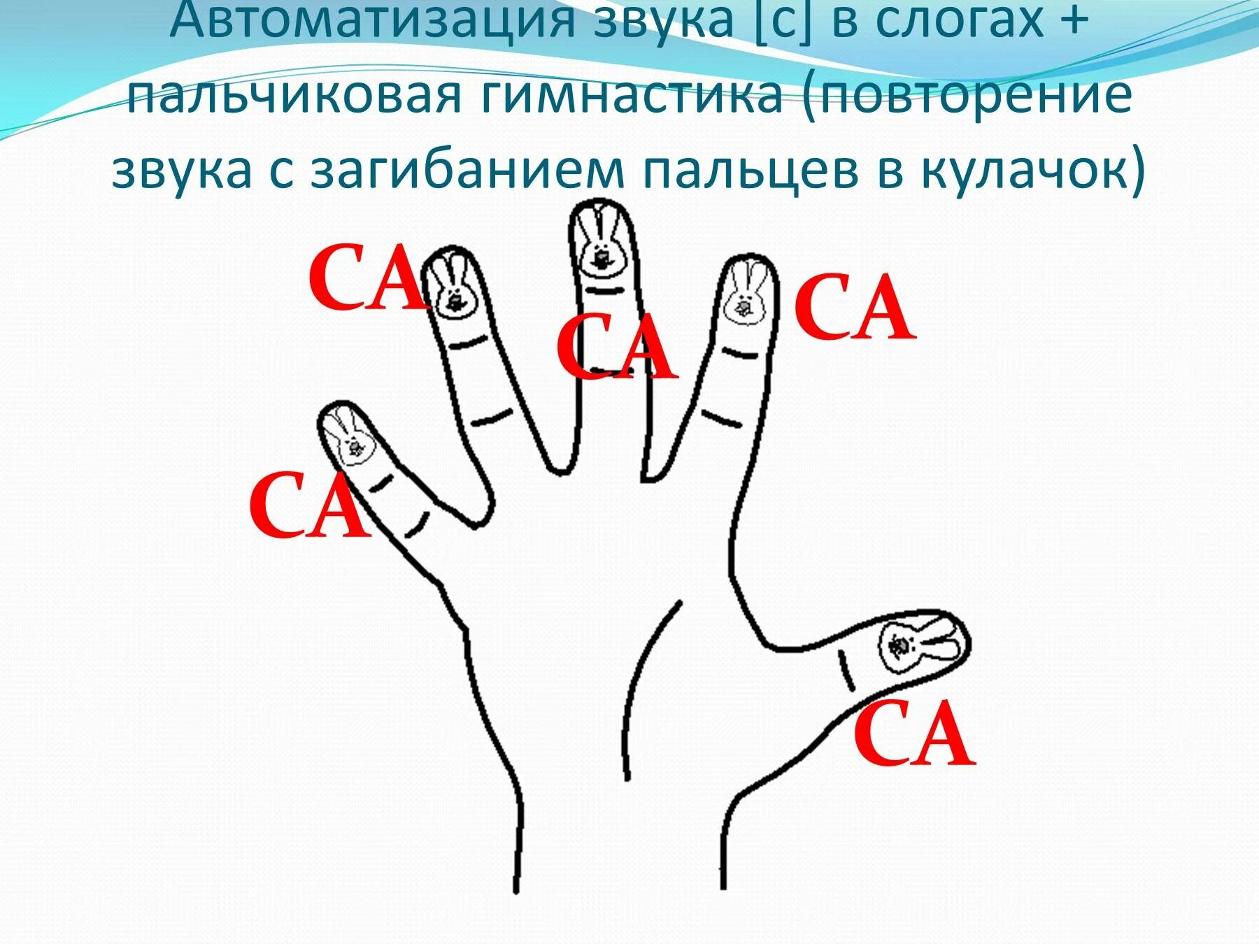 Автоматизация звука в слогах презентация. Автоматизация звука с в слогах. Автоматизация звука с в слогах задания. Автоматизация звука с в слогах интересные задания. Автоматизация звука с в слоге са.