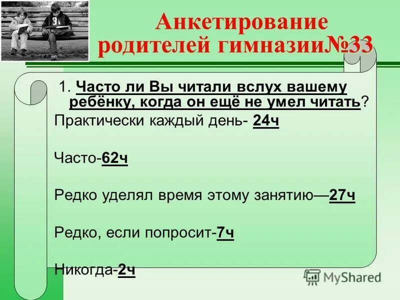 физминутки медвежата. профессор множественное число. частый ч. аббревиатура. болезненное мочеиспускание.