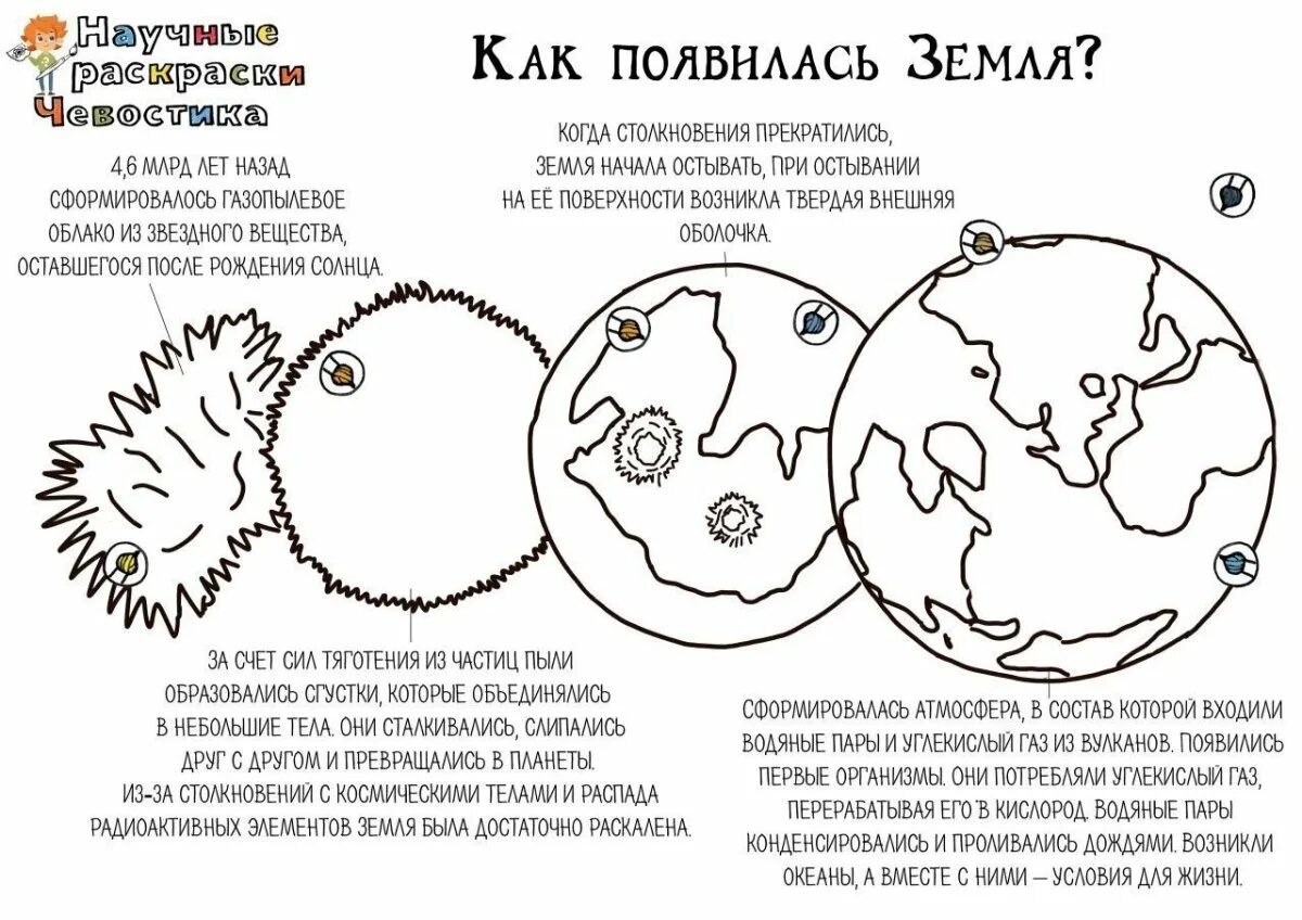 Тема занятия планета земля. Научные раскраски Чевостика. День земли задания для дошкольников. Земля задания для детей. Космические раскраски Чевостика.