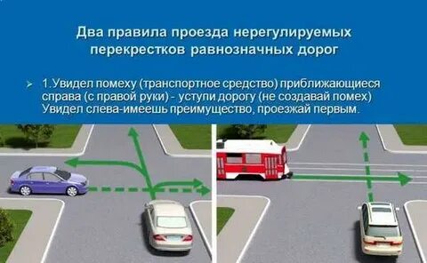 Правила перекрестка равнозначных дорог