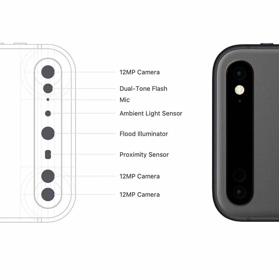 Блок камер айфон. Датчики на айфон 11 спереди. Apple iphone 11 камера МП. Датчики iphone 11 Pro. Расположение датчиков iphone 11.