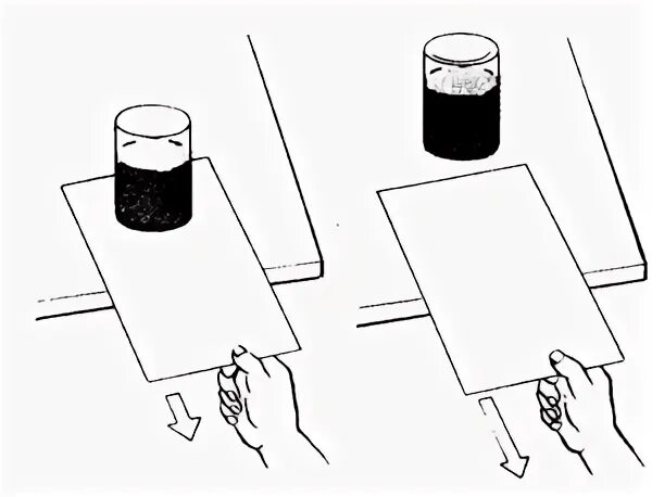 Опыты по инерции. Опыты с инерцией. Опыты по инерции по физике. Опыт с водой и листом бумаги. Стакан на листе бумаги