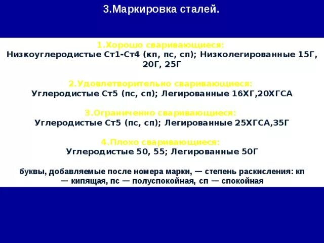 Маркировка углеродистых сталей ст1. Марки сталей ст. Марка стали ст. Ст4 расшифровка марки стали. Расшифровка 4 20