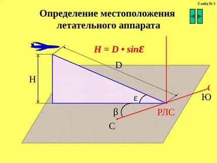 Наклонное расстояние