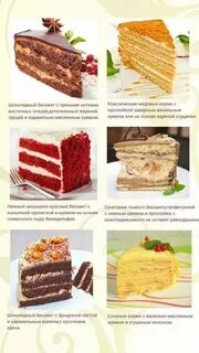 Фото рецепт начинки для торта