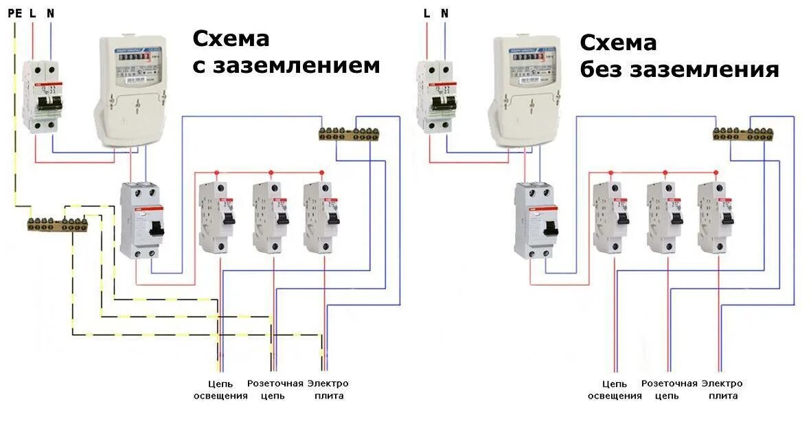 Сеть без заземления. Схема подключения узо в щитке с заземлением. схема подключения дифференциального автомата без заземления. схема соединения узо без заземления. схема подключения узо в однофазной сети без заземления.