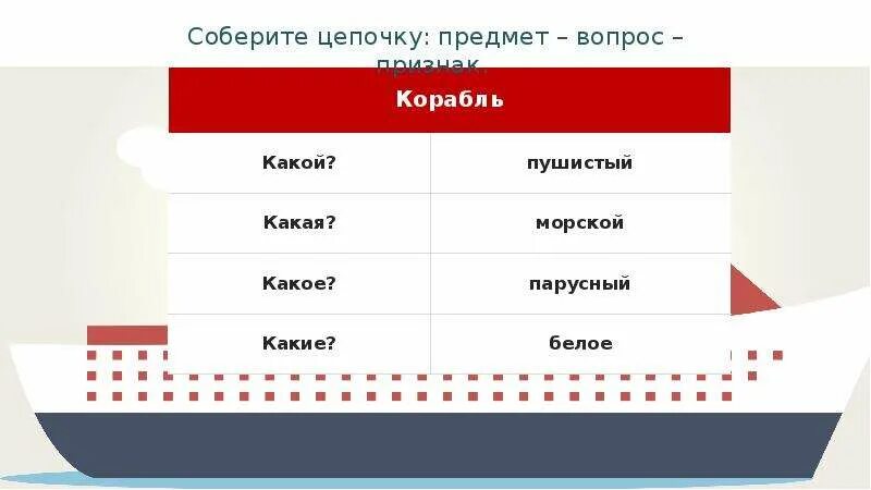 Морской какое число