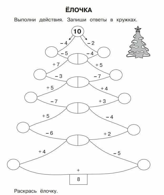 Реши задачу на елке