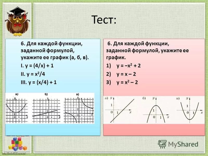 График линейной функции тест. Самостоятельная работа по алгебре 7 класс линейная функция. Алгебра 7 класс график линейной функции задания. Контрольная линейная функция. Построение графиков линейной функции.