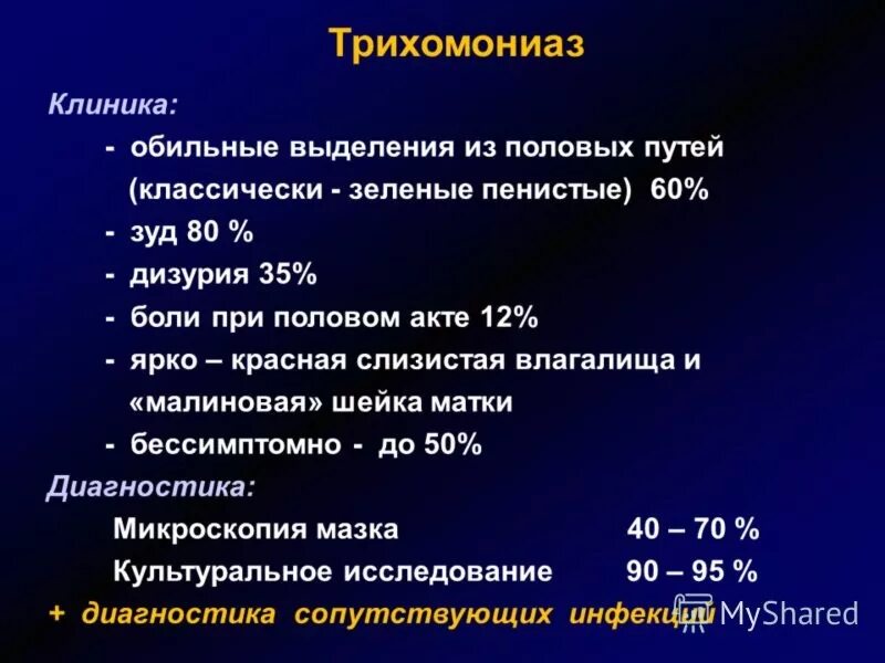 Выделения у мужчин. Трихомониаз клинические проявления. Трихомониаз у женщин клиника.