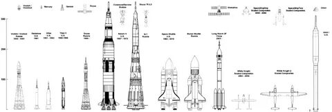 Чертеж ракеты space