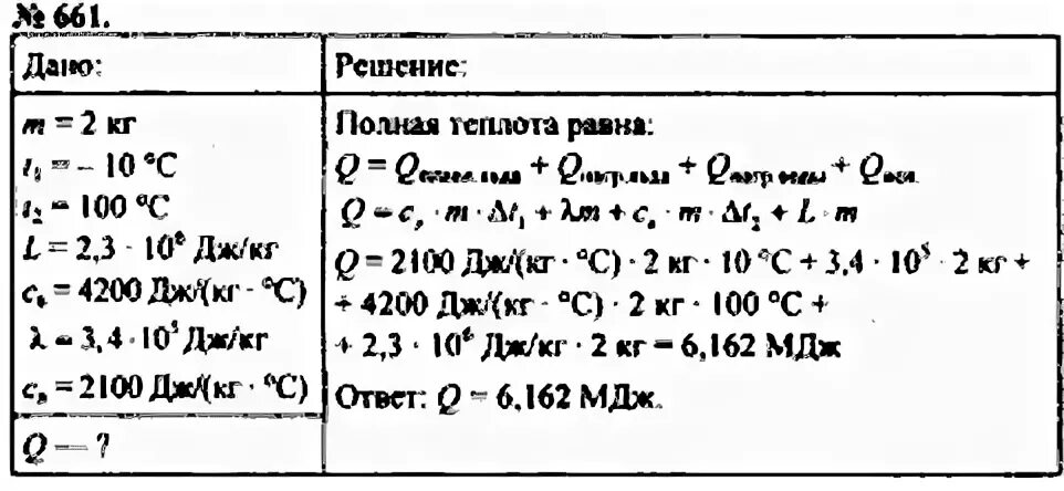 Какое количество теплоты необходимо для превращение. Какое количество теплоты необходимо чтобы 2 кг льда при температуре -10. какое количество теплоты необ. какое количество теплоты необходимо для того чтобы 5 килограмм льда. количество теплоты при образовании льда.