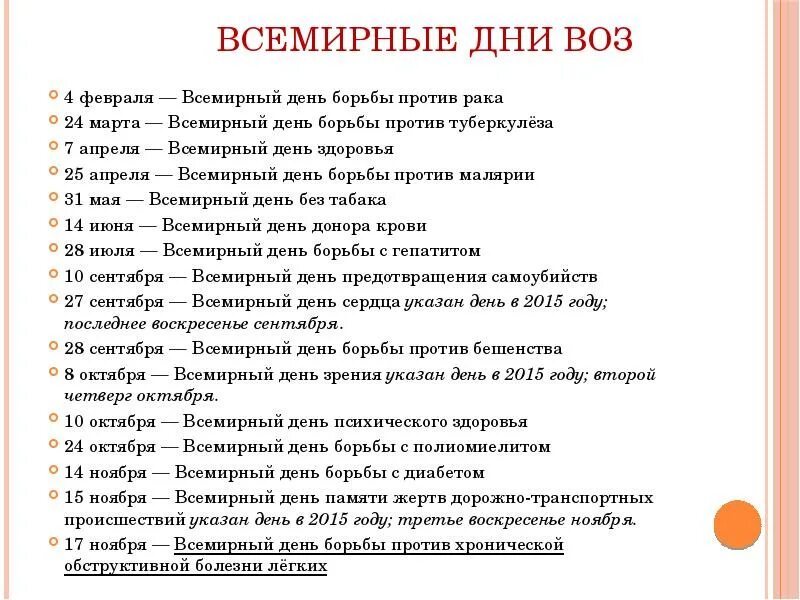 Дата международного дня