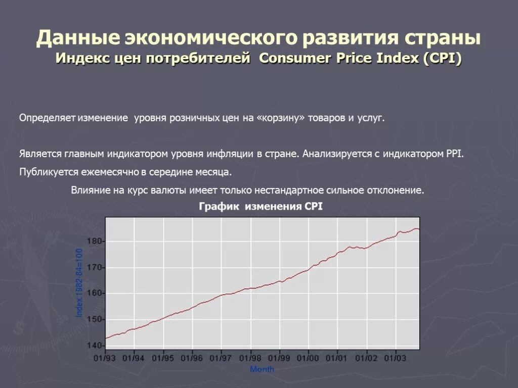 Были приведены экономические данные