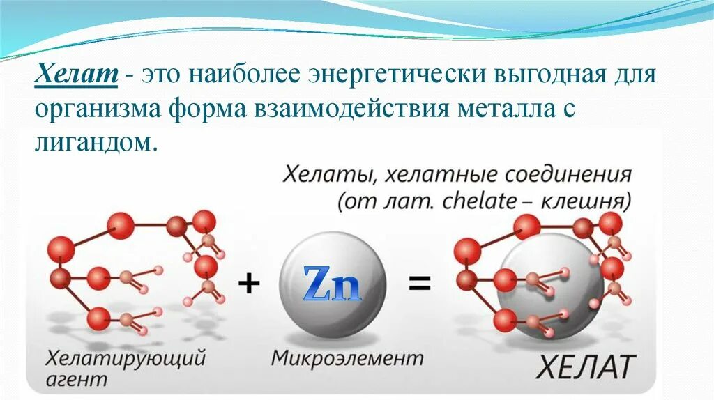 Хелат для чего нужен организму. Хелатные комплексы с ионами металлов. Хелатный комплекс железа формула. Хелатные соединения микроэлементов. Хелатная форма железа формула.