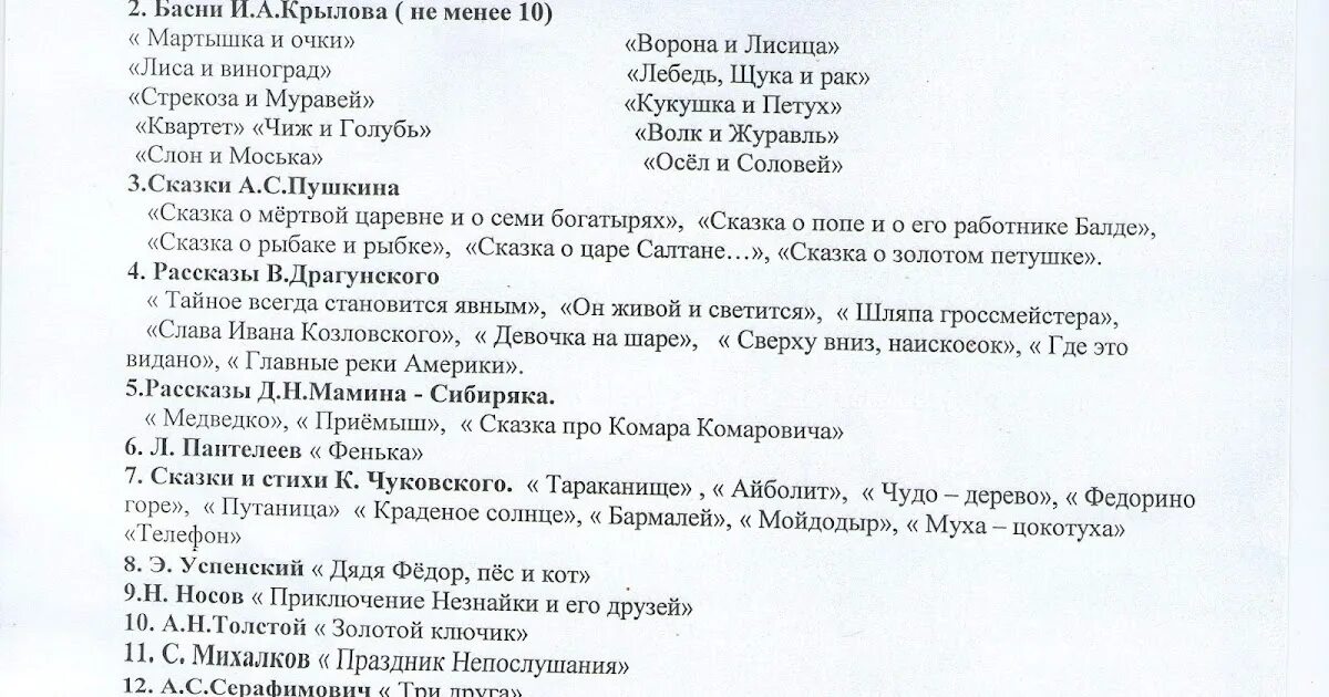 Список на лето после 4 класса. Список чтения на лето после 2 класса школа России. Список литературы на лето 2 класс школа России. Список книг на лето для 2 класса школа России ФГОС. Список литературы на лето 3 класс школа России после 2 класса.