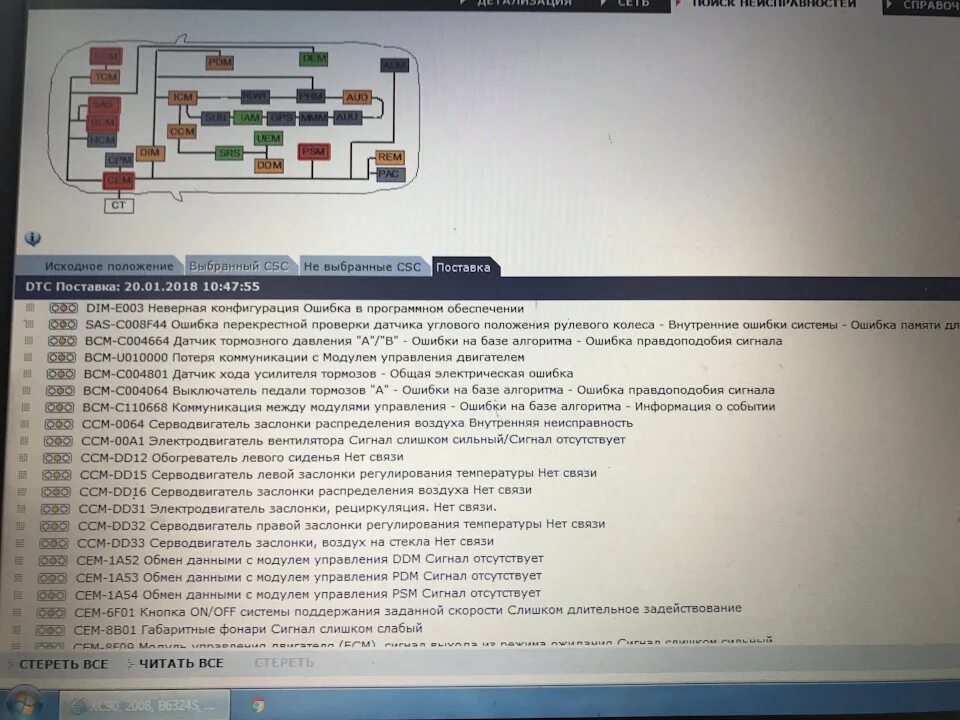 Неисправность pcm