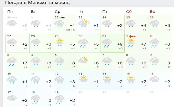 Прогноз в могилеве на 3 дня