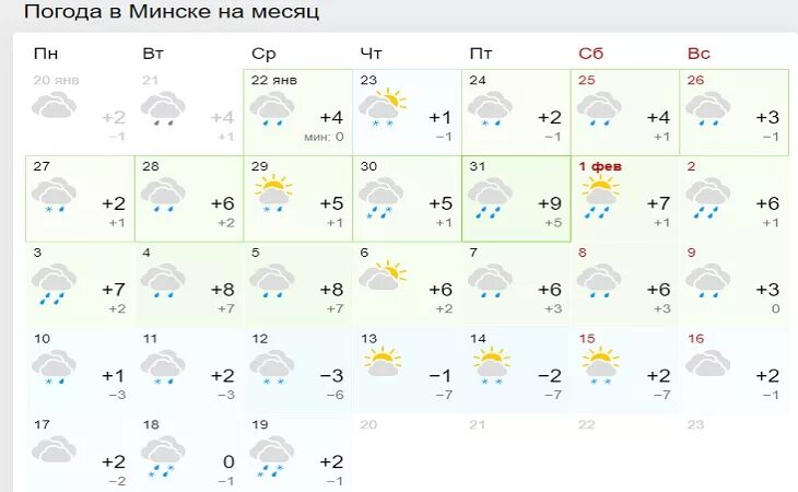 Погода в Минске. Погода в Витебске. Погода в Могилеве. Погода в Бресте. Какой будет февраль прогноз погоды