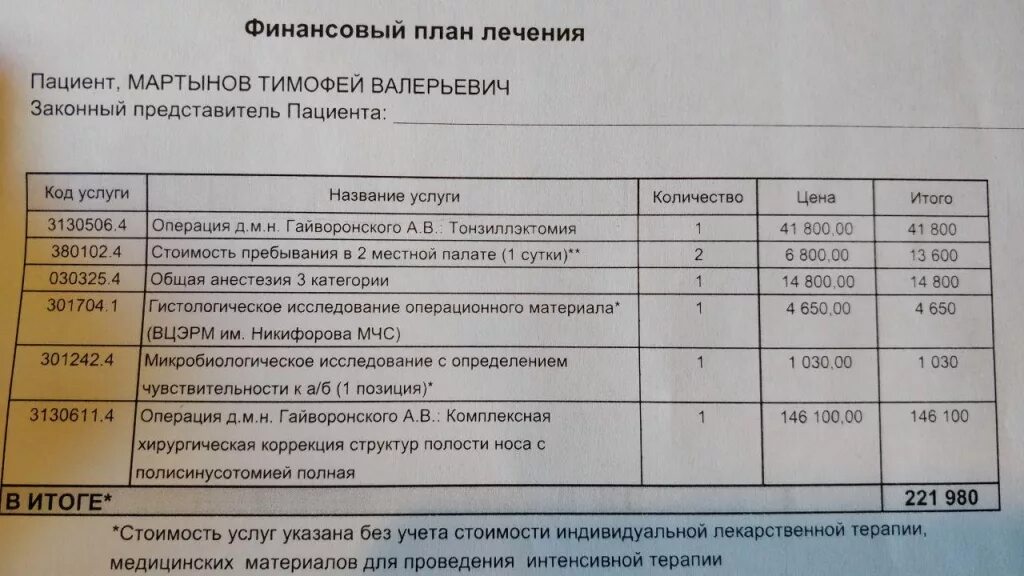План лечения стоматологического больного образец. План лечения зубы. Планы лечения в стоматологии примеры. План лечения стоматологического больного образец. План терапевтического лечения в стоматологии.