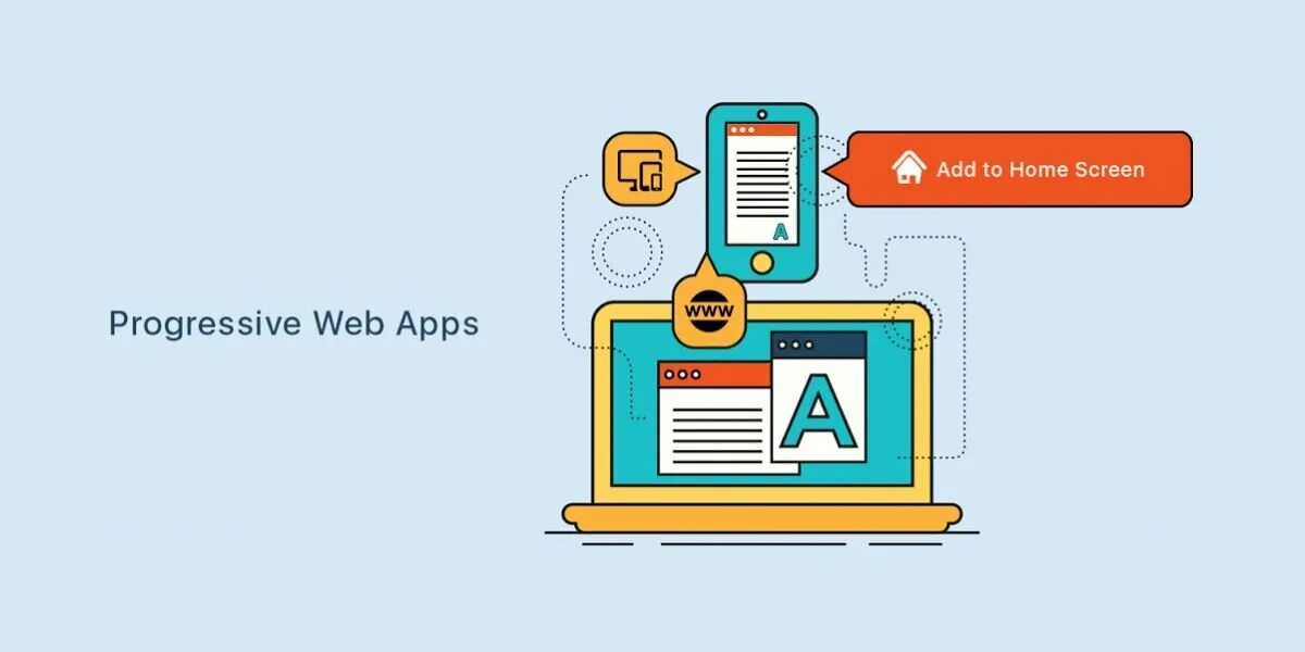 Создаем web app. Web приложение. прогрессивное веб-приложение. разработка веб приложений. создание веб приложений.