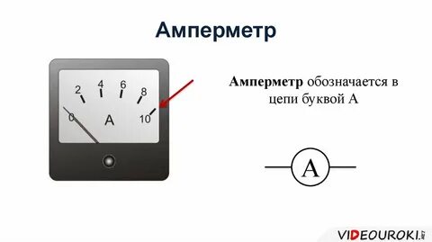 Вольтметр буква