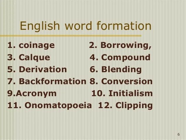 Word formation в английском. Word formation презентация. Word formation process. Types of Word formation. English Word-formation.